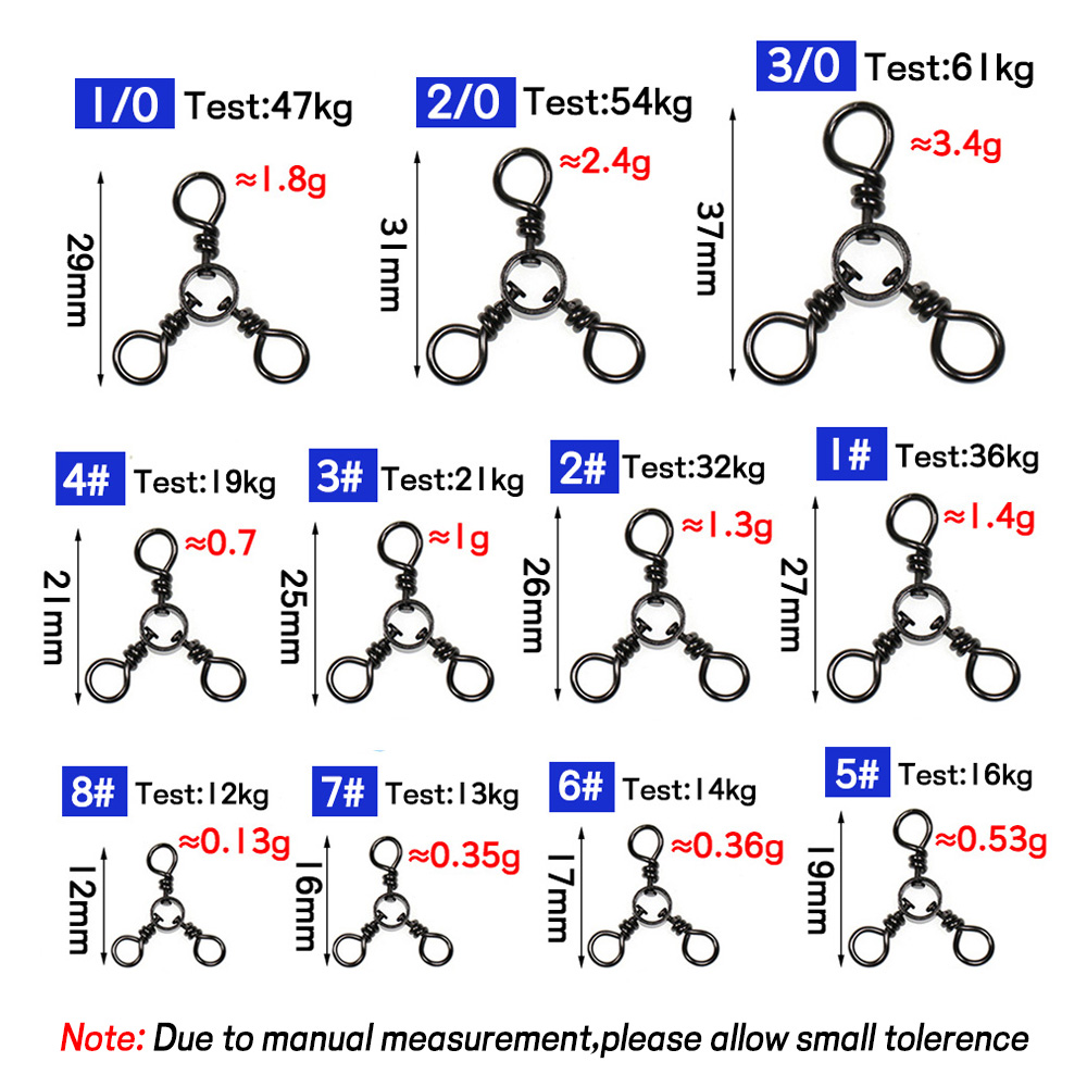 Elllv 10pcs/bag #8 - 3/0 Fishi - Fishing Equipment Hook 评论和价格