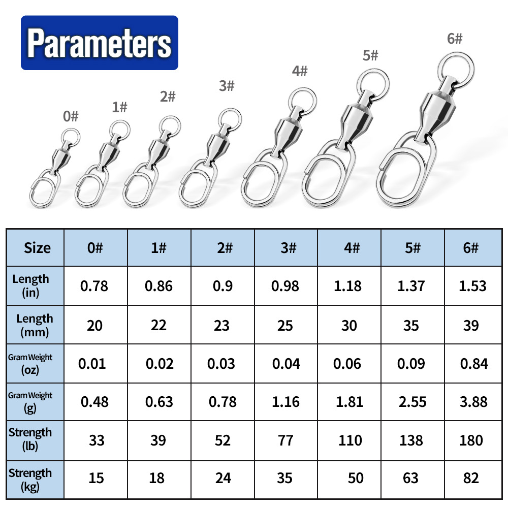 10Pcs Fishing Connector Rollin - Fishing Equipment Hook 评论和价格